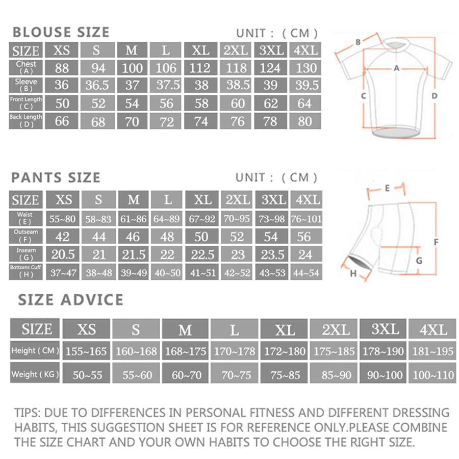 マロハサイクリングジャージー服セット、ビブショーツ、ジェルパ - Cycling Community のレビューと価格