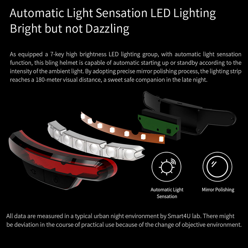 Smart4u-男性と女性のためのLEDテールライト付きサイ - Cycling In City のレビューと価格